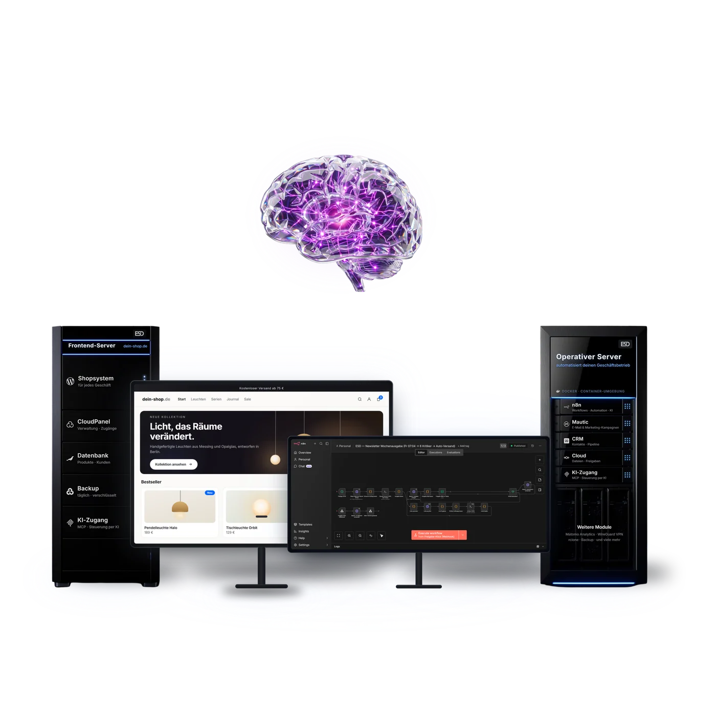 Frontend-Server und Operativer Server, dazwischen ein Monitor mit Shop-Startseite und ein Laptop mit einem Automatisierungs-Ablauf