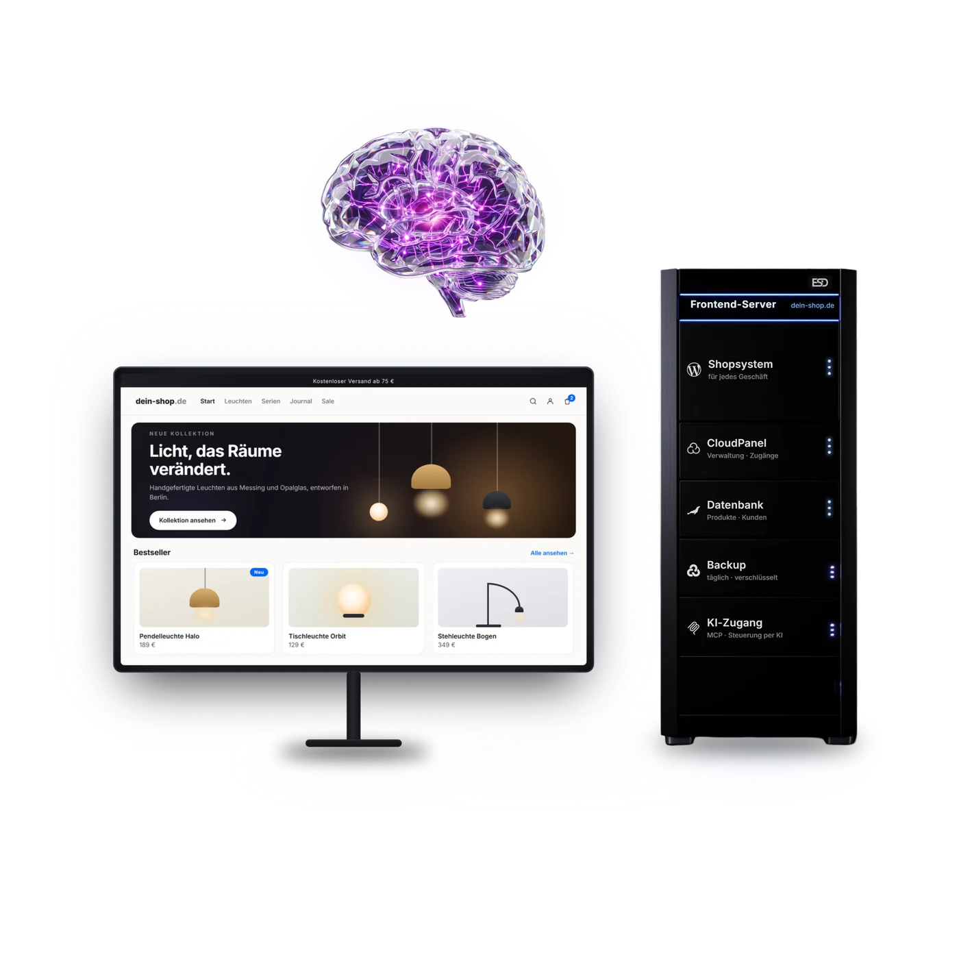Monitor mit Shop-Startseite und Bestsellern neben dem Frontend-Server mit Shopsystem, CloudPanel, Datenbank, Backup und KI-Zugang