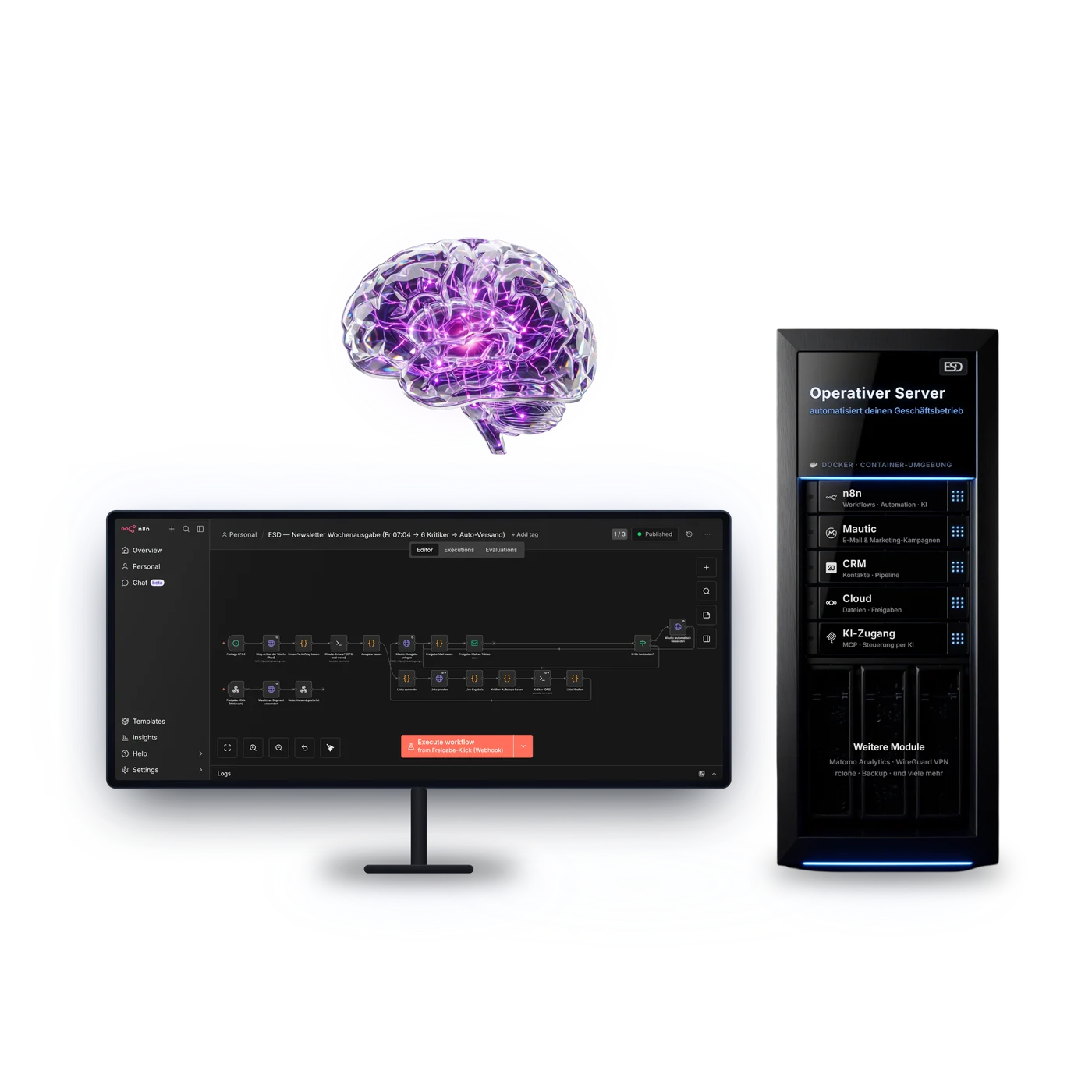 Zweiter Server neben dem Shop-Server, verbunden mit E-Mail-Automation, Automatisierung und Kundenverwaltung